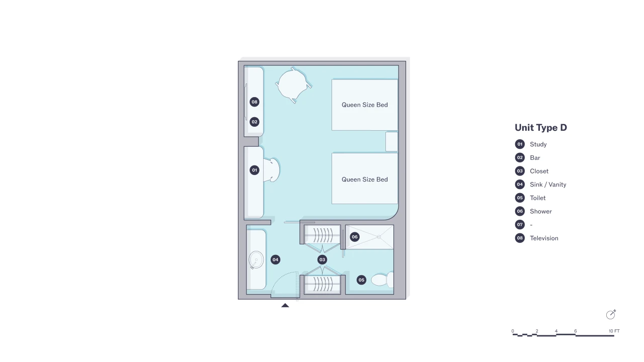 Unit Plan Type D