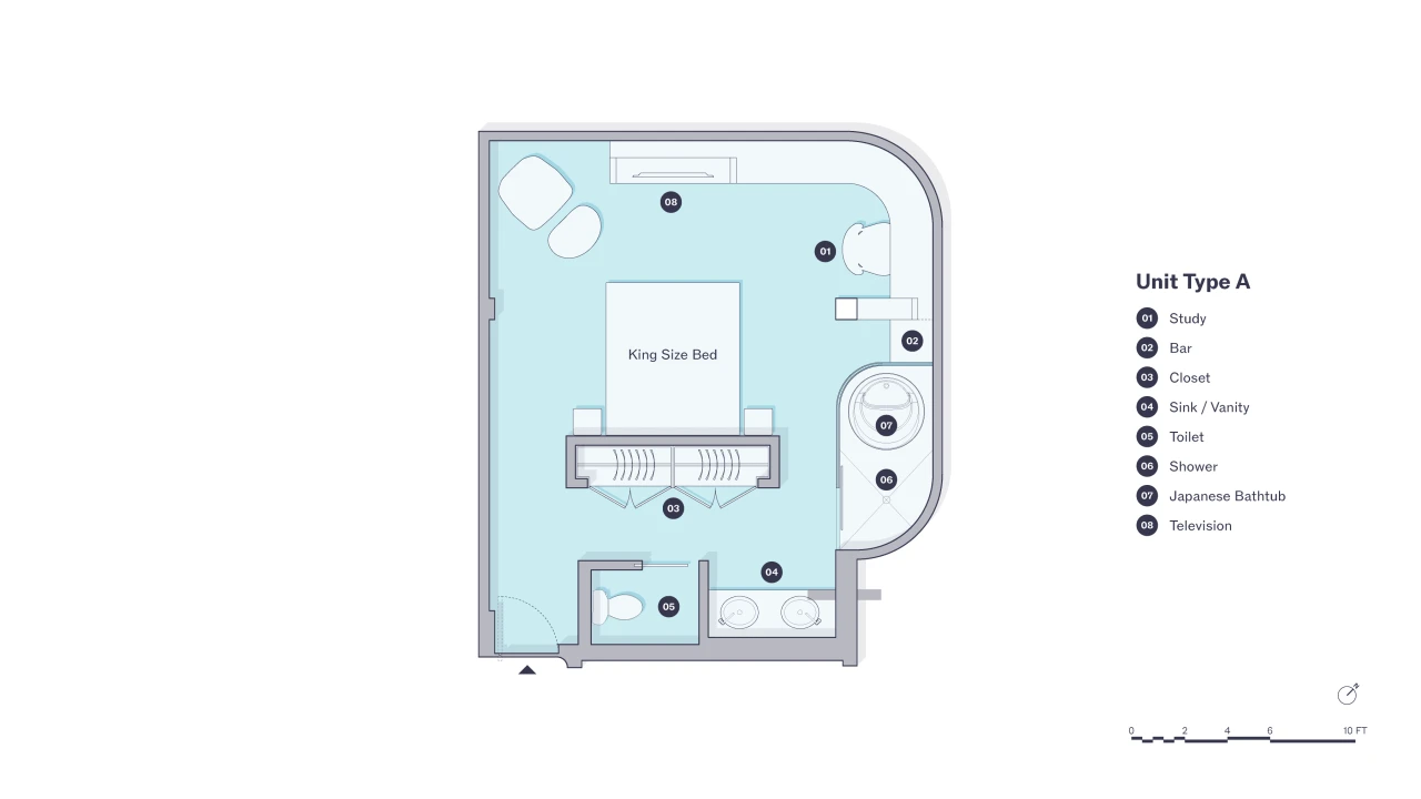 Unit Plan Type A