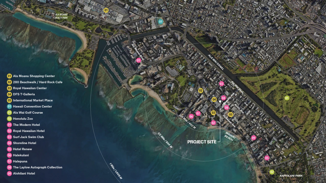 Site Analysis